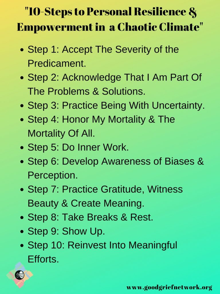 10-Steps